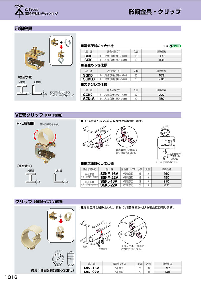 形鋼金具 H・L形鋼 SGKD／SGKLS | 未来工業 | MISUMI-VONA【ミスミ】