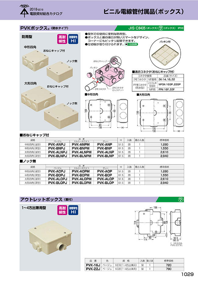 PVK-16J | アウトレットボックス （蓋付） 1～4方出兼用型 | 未来工業 | MISUMI-VONA【ミスミ】