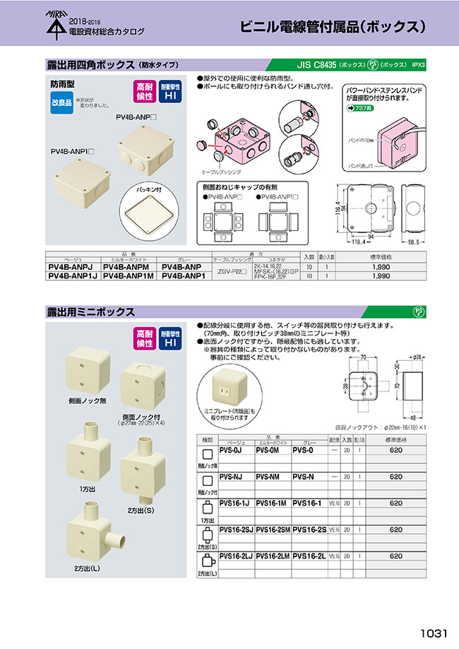 露出用ミニボックス 未来工業 Misumi Vona ミスミ