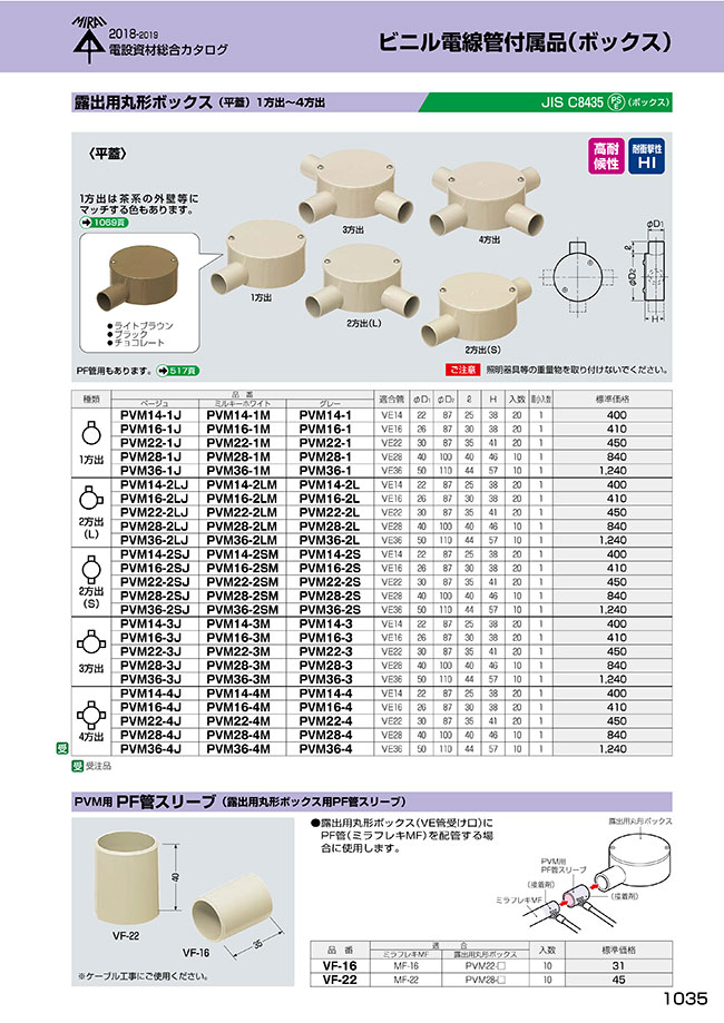 露出用丸形ボックス（平蓋）（2方出・S） | 未来工業 | MISUMI(ミスミ)