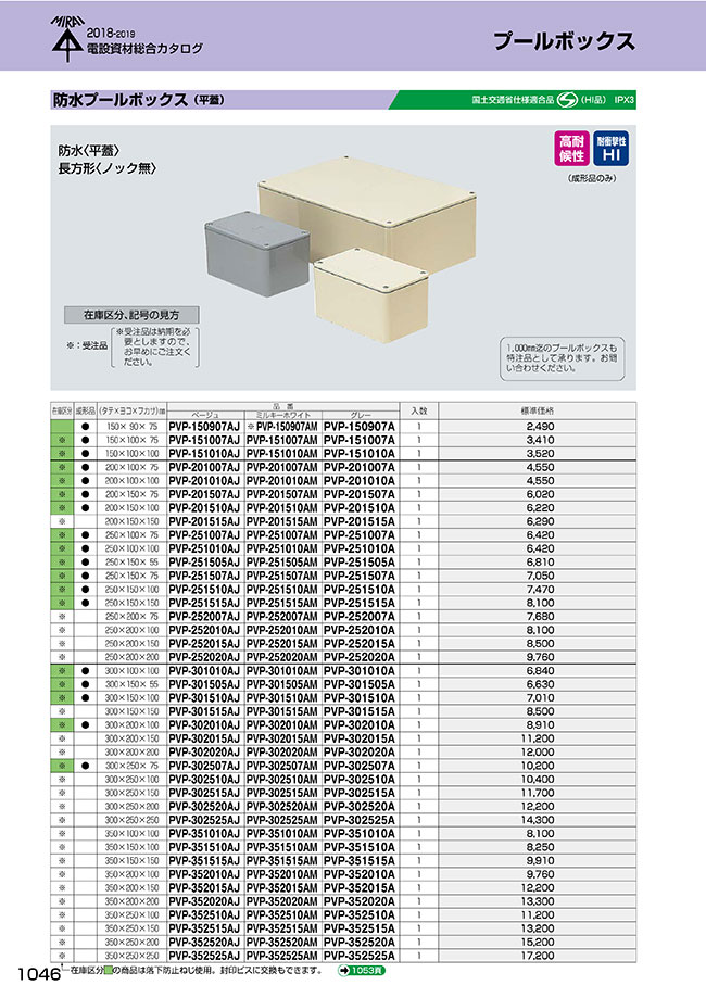 防水プールボックス（平蓋） 長方形（ノック無） | 未来工業 | MISUMI-VONA【ミスミ】