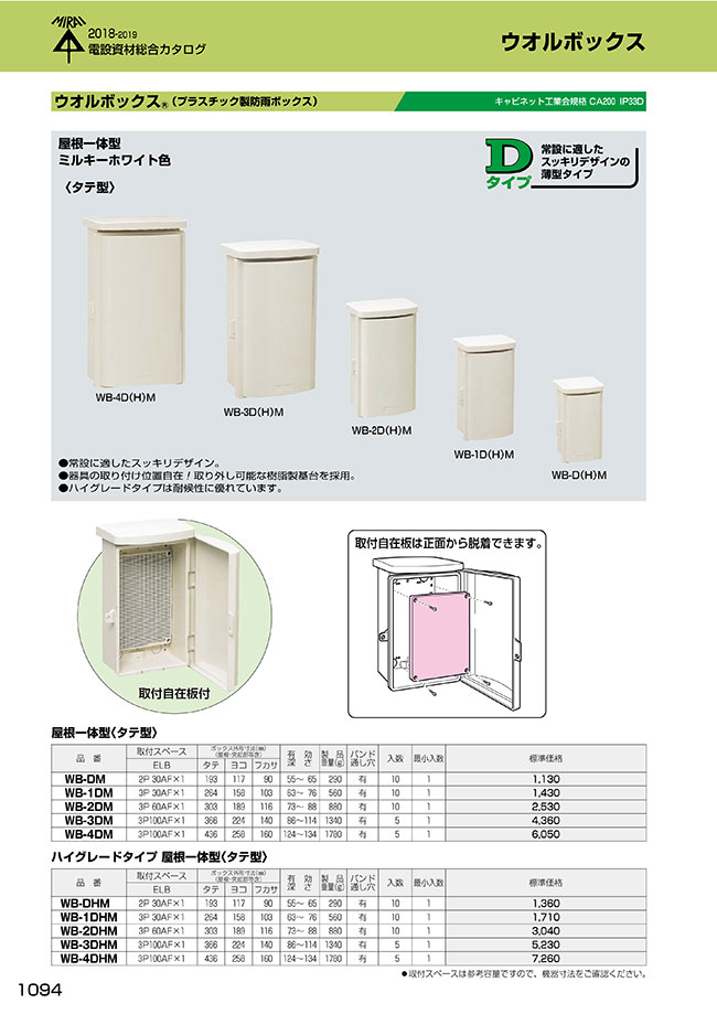 商品追加値下げ在庫復活 1個価格 ウオルボックス 屋根一体型 有効フカサ63