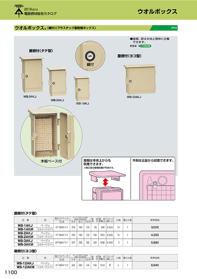 ウオルボックス （鍵付）（プラスチック製防雨ボックス） 屋根付 未来工業 MISUMI(ミスミ)