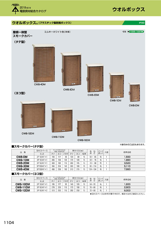 CWB-11DM | ウオルボックス （プラスチック製防雨ボックス） 屋根一体型 スモークカバー | 未来工業 | MISUMI-VONA【ミスミ】