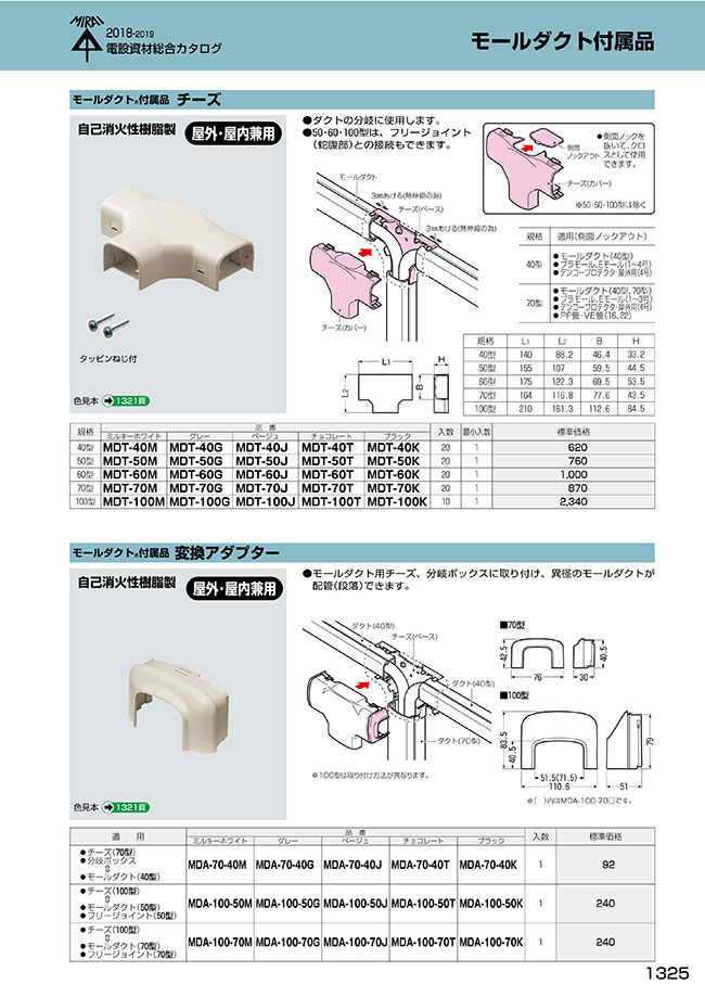 モールダクト付属品 変換アダプター MDAシリーズ | 未来工業 | MISUMI-VONA【ミスミ】