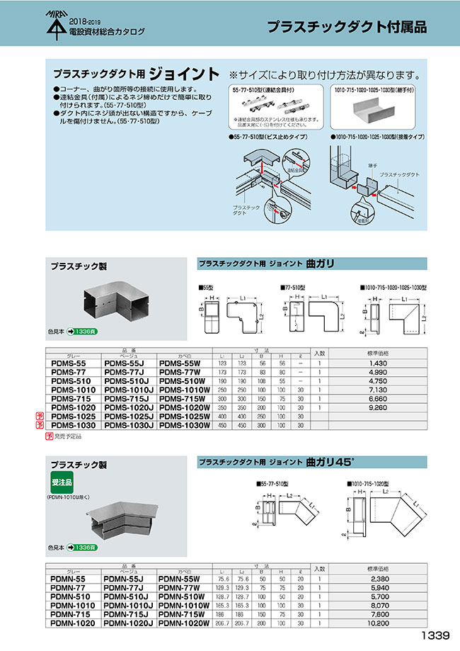 PDMS-55J プラスチックダクト用 ジョイント 曲ガリ 未来工業 MISUMI(ミスミ)