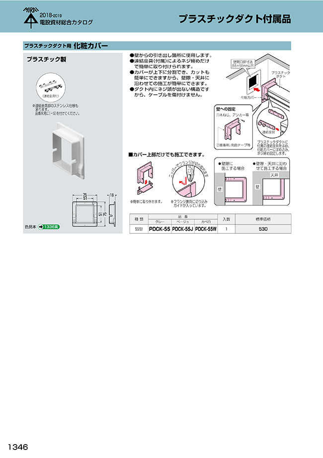 PDCK-55J | プラスチックダクト用 化粧カバー | 未来工業 | MISUMI 