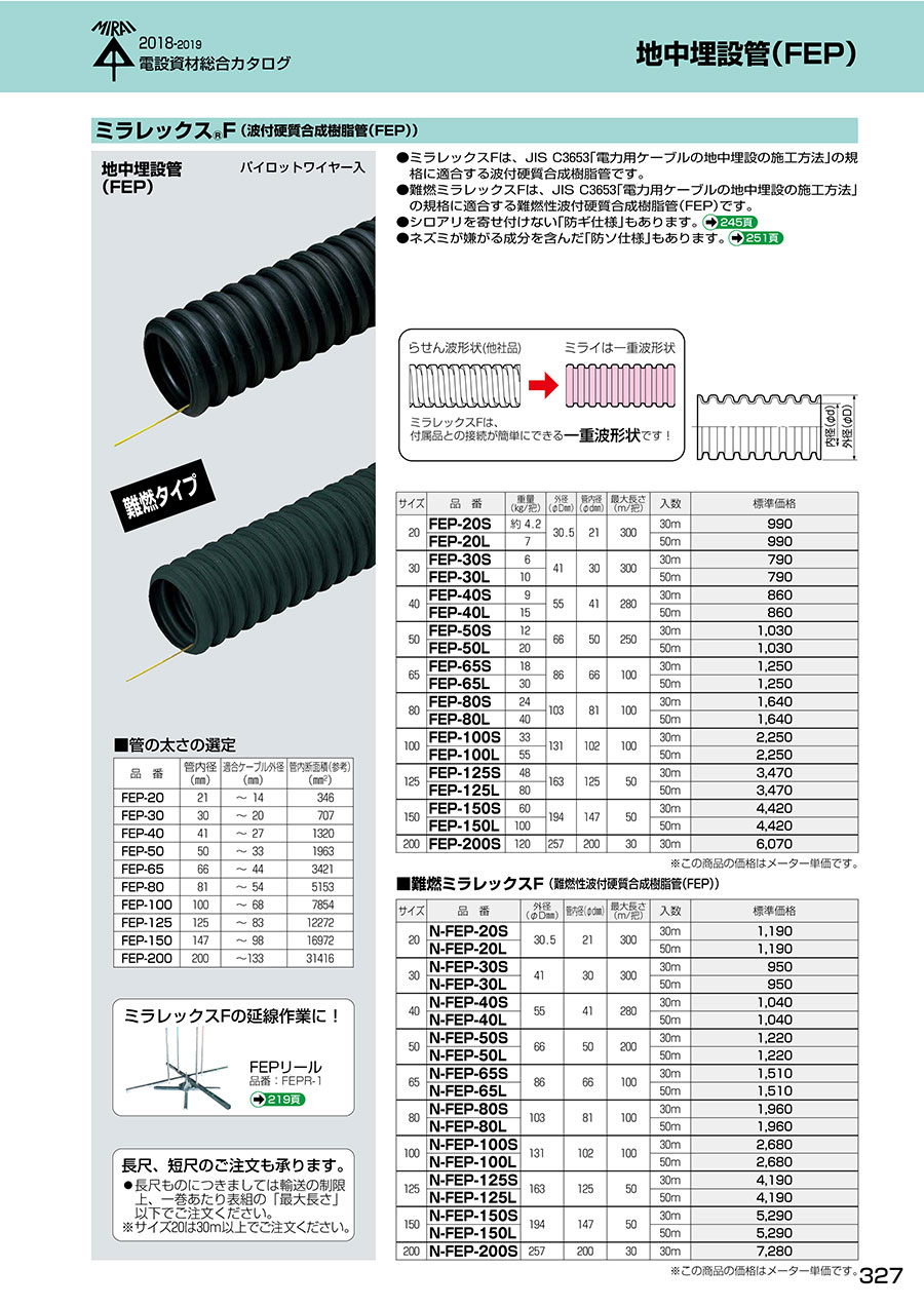 日東工業 S20-812-1 盤用キャビネット露出形 屋内用鉄板ベース ヨコ800mm タテ1200mm フカサ200mm 塗装色;選択してください。 - 3