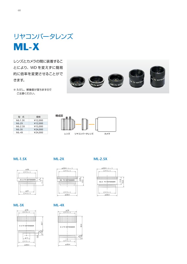 リヤコンバータレンズ ML-X | モリテックス | MISUMI(ミスミ)
