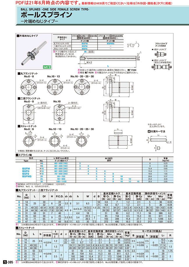 MISUMI(ミスミ) 総合カタログ