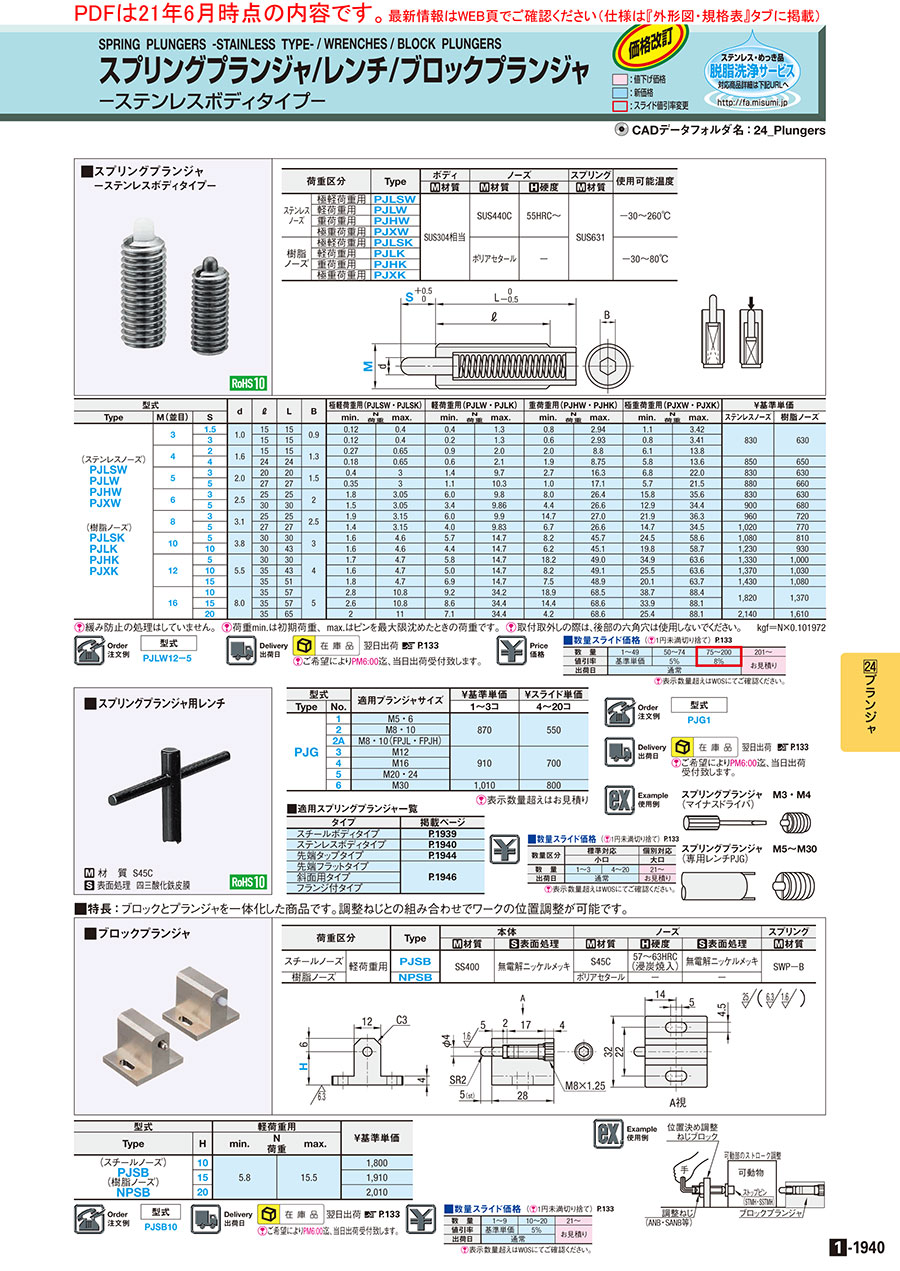 ゆみページ FA用メカニカル標準部品1 2018.7|MISUMI-VONA|ミスミの総合Web