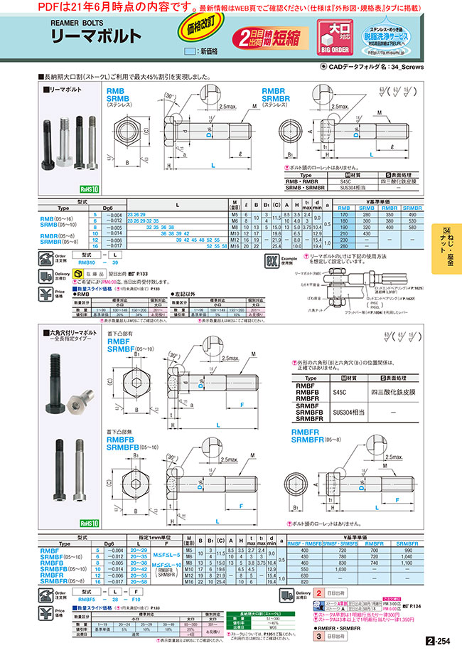 M3ボルト 寸法 ミスミ: ミスミ 穴付き六角ボルト – M3ネジ通販・販売 – SMXPK