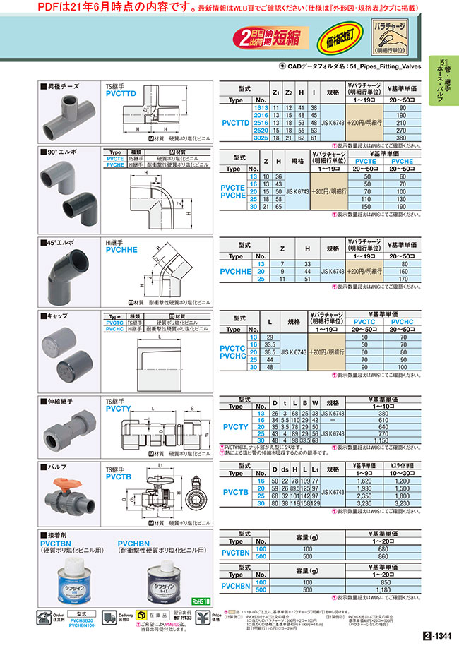 塩ビ 継手寸法 _ 塩ビ管継手サイズ一覧表 _ JISK6743:2016 水道用硬質ポリ塩化ビニル管継手 – NTVS
