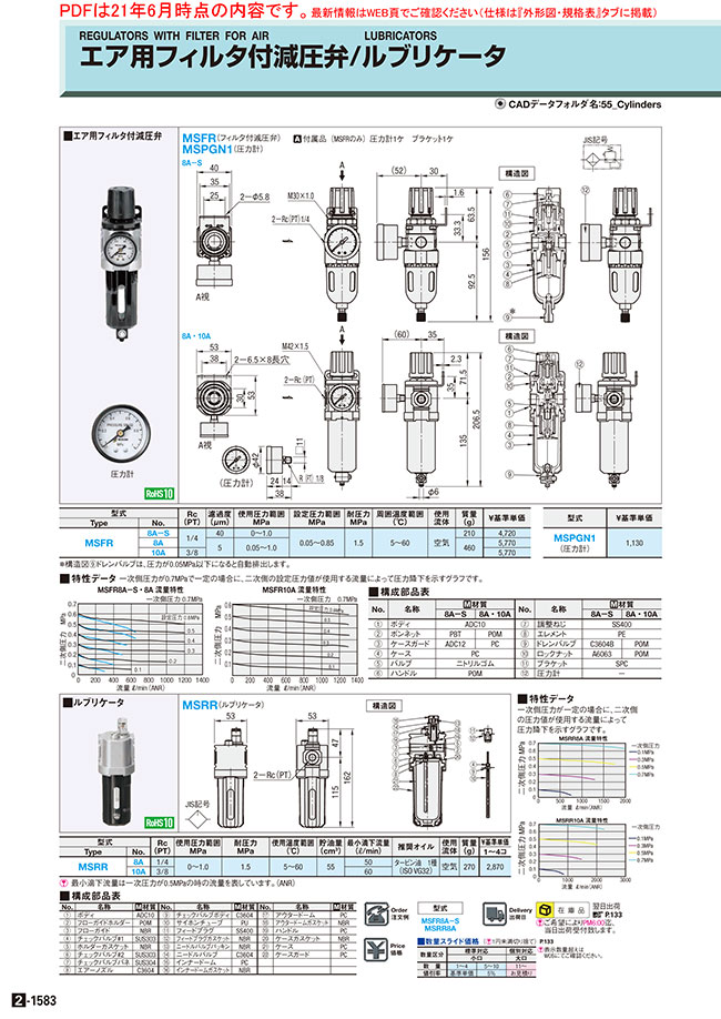 MSPGN1 | エア用フィルター付減圧弁 | ミスミ | MISUMI(ミスミ)
