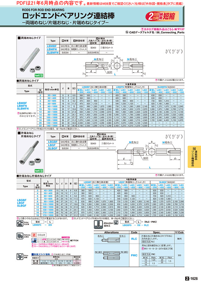 MISUMI(ミスミ) | 総合Webカタログ