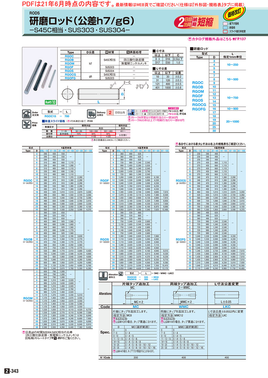 ［empty・手渡しのみ］スチュアートスミス(factora) FX-4 empty・手渡しのみ］スチュアートスミス(factora) FX-4