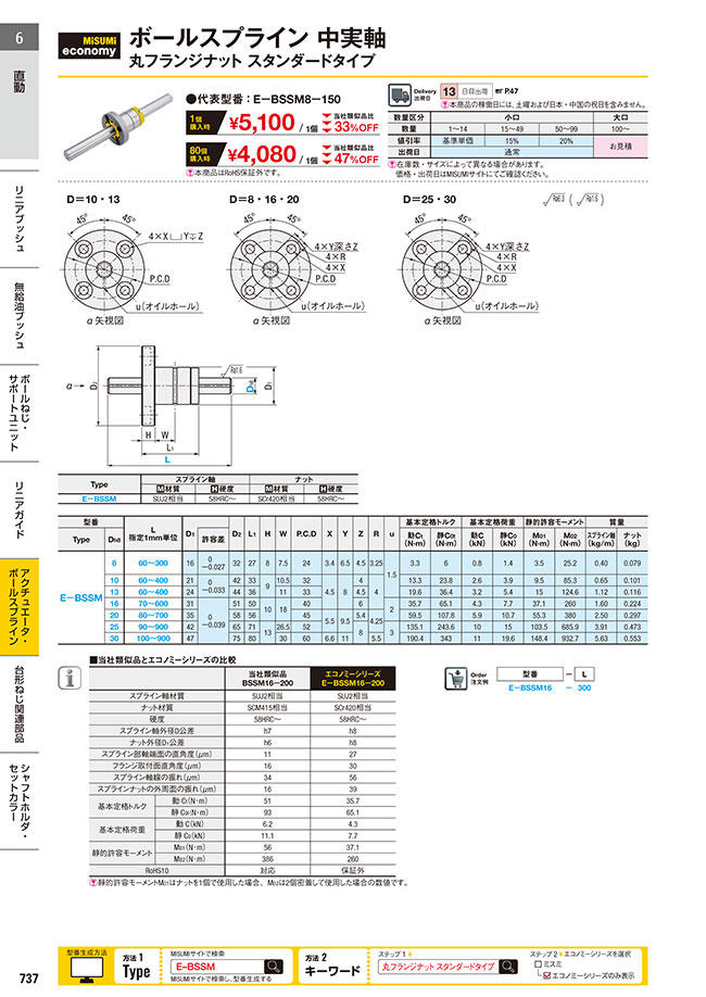 MISUMI(ミスミ) 総合カタログ