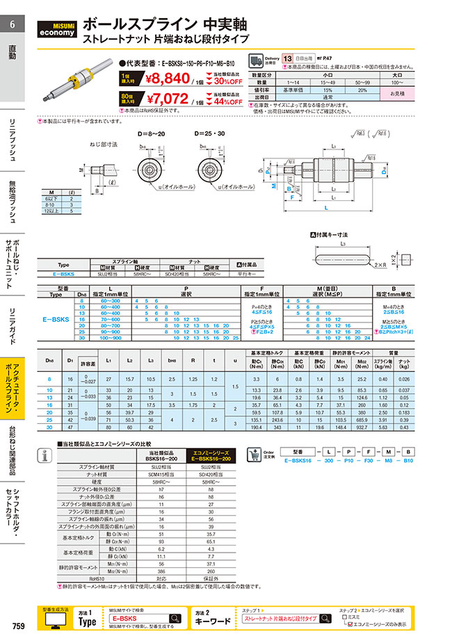 MISUMI(ミスミ) 総合カタログ