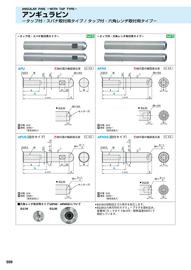 アンギュラピン タップ付 スパナ取付用タイプ 六角レンチ取付用タイプ ミスミ Misumi Vona ミスミ