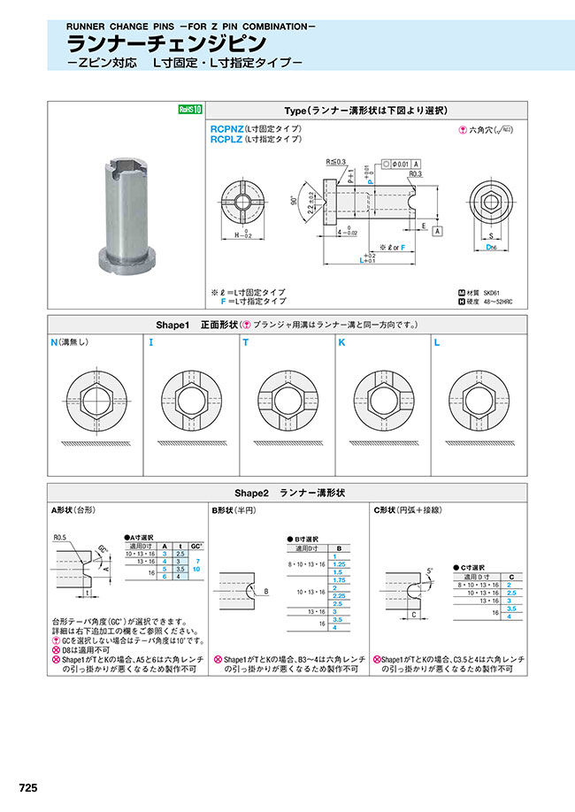 ランナーチェンジピン -Zピン対応・L寸固定タイプ,L寸指定タイプ ...