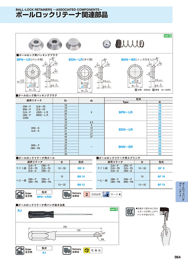 Bpn Lr25 ボールロック用バッキングプラグ ボール スプリング ミスミ Misumi Vona ミスミ