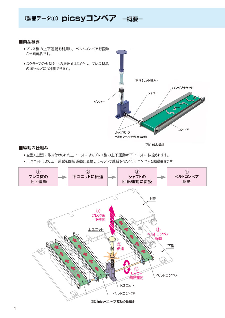 2018-picsy-conveyor-1