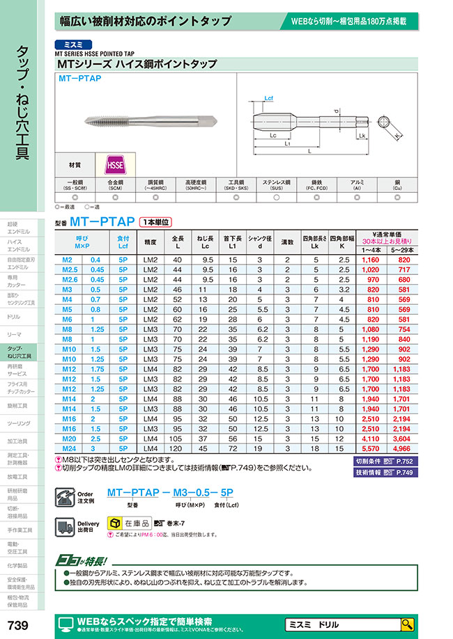 MTシリーズ ハイス鋼ポイントタップ | ミスミ | MISUMI(ミスミ)