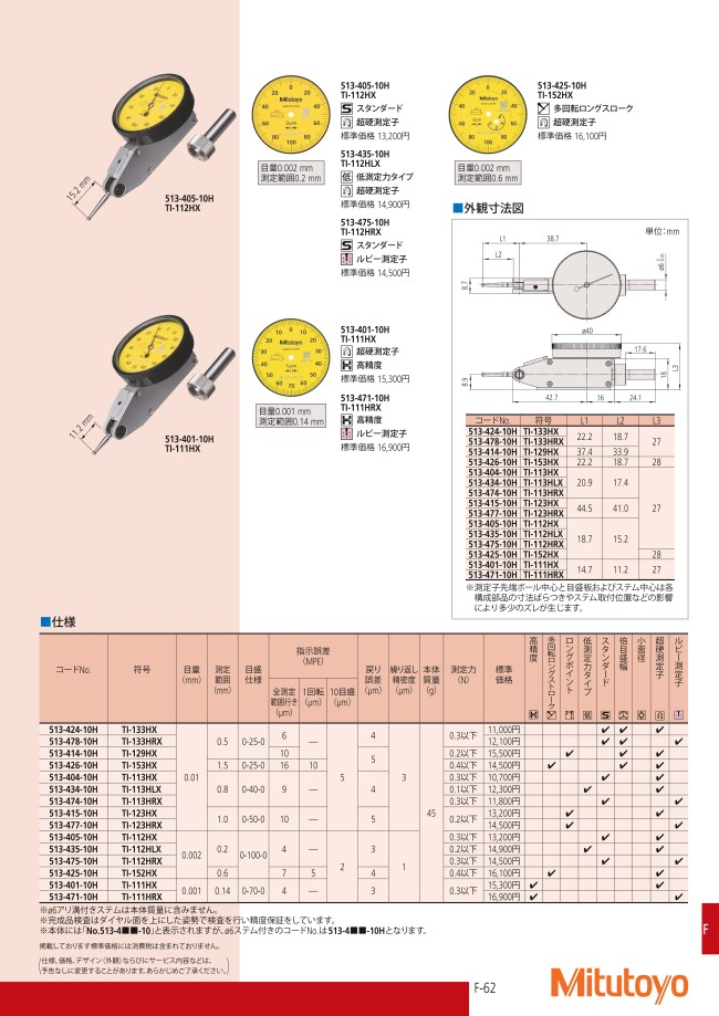 TI-123HRX | てこ式ダイヤルゲージ テストインジケータ 縦形・小形 | ミツトヨ | MISUMI(ミスミ)