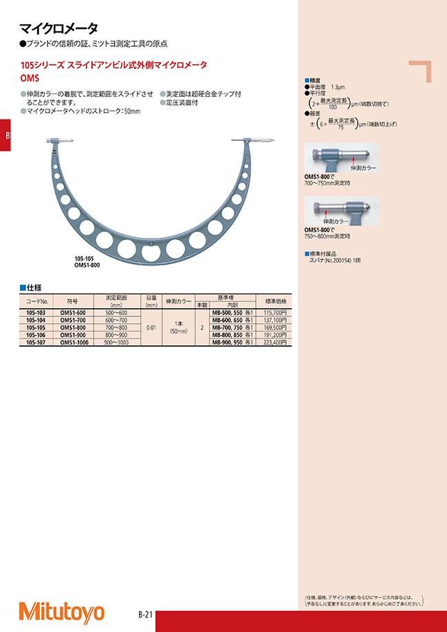 限定セール！】 株式会社ミツトヨ アンビル28MM 21DZA213F discoversvg.com