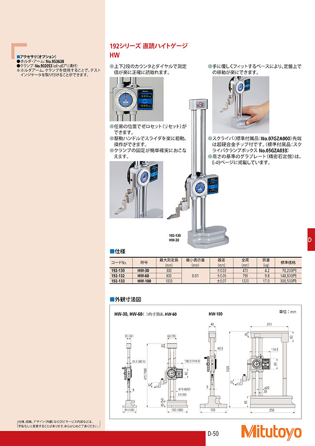 ミツトヨ ゲージブロックバラＢＭ１ 25mm 2級 メーカー校正証明書+