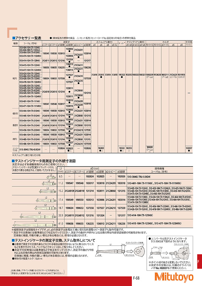 513-456-10H てこ式ダイヤルゲージ テストインジケータ 垂直形（ミツトヨ品番） ミツトヨ MISUMI(ミスミ)