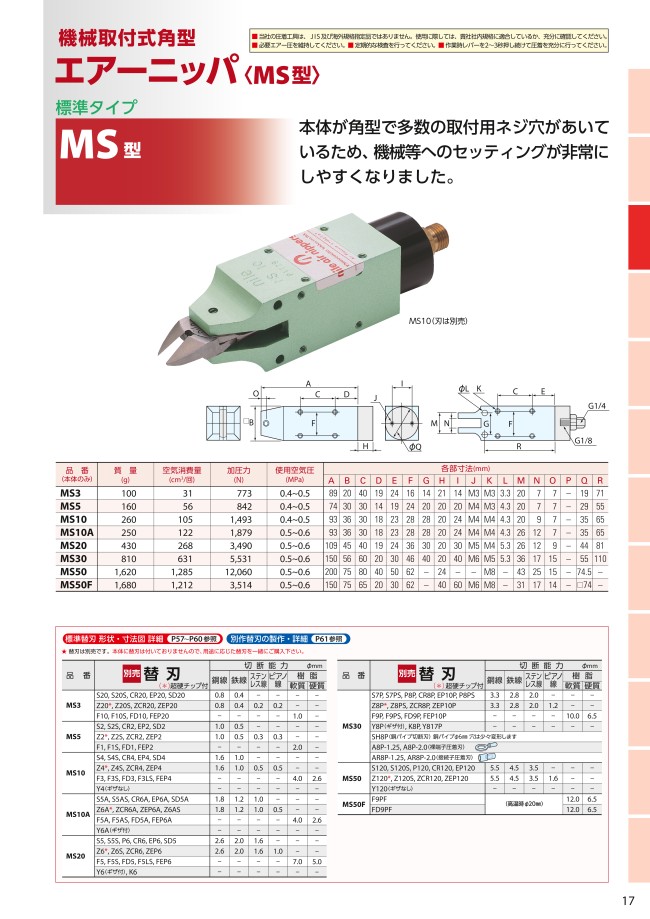 ナイル 角型エヤーニッパ（MS型） | 室本鉄工 | MISUMI-VONA【ミスミ】
