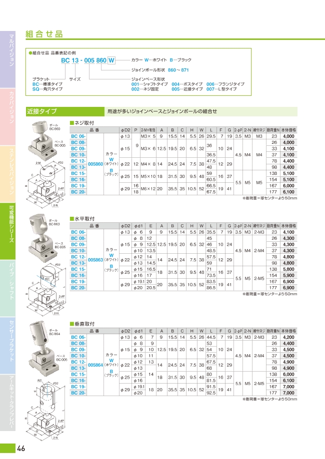 69％以上節約 スターエム 補助具 No.5006B あんぜんカバーB用 ソケットネジ8×8 くぼみ先 5006B-OP3  discoversvg.com