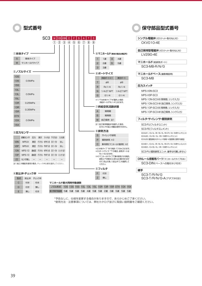 SC3S15S10NCFSBR CONVUM 真空発生器コンバム ユニット 省エネ圧力センサ付タイプ コンバム（旧：妙徳） ミスミ  818-8947