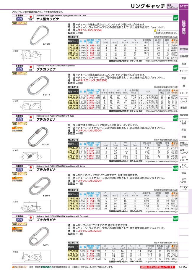 ステンレス プチカラビナ（スタンダード型） | 水本機械製作所 | MISUMI-VONA【ミスミ】