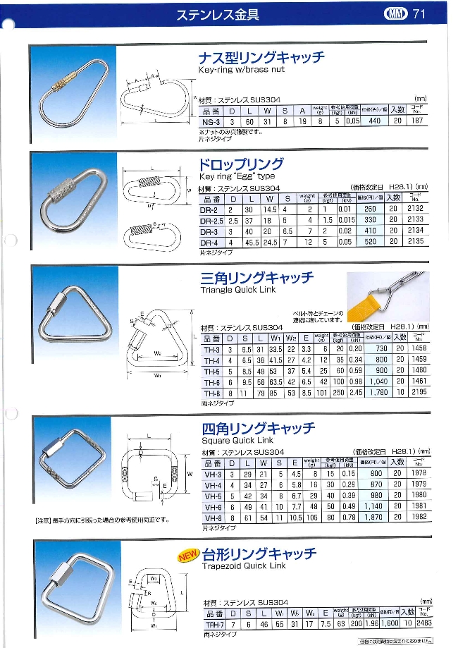 ステンレス 三角リングキャッチ 水本機械製作所 MISUMI(ミスミ)