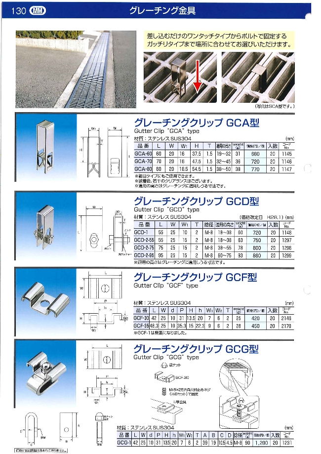 水本 ステンレス グレーチングクリップgcg型 ピッチ31mm 1個入 水本機械製作所 Misumi Vona ミスミ