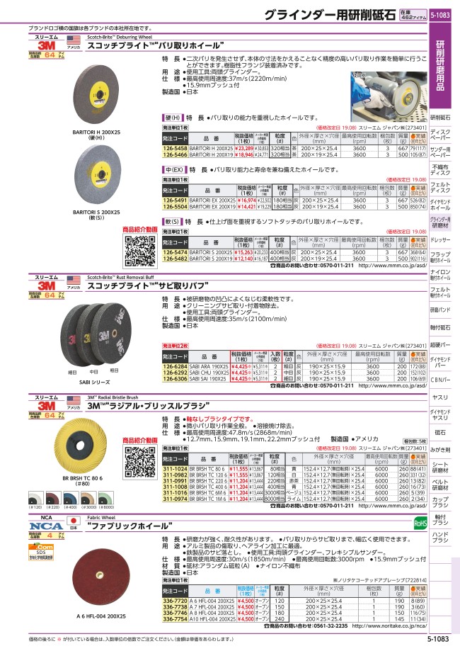 NCA ファブリックホイール(万能タイプ) A 6 HFL-004 200X25 wfPCX16PIA, DIY、工具 -  convivialmc.com