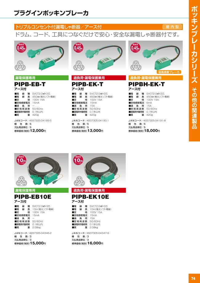 驚きの値段 プラコンインポッキンブレーカー PIPB-EK-N 5個