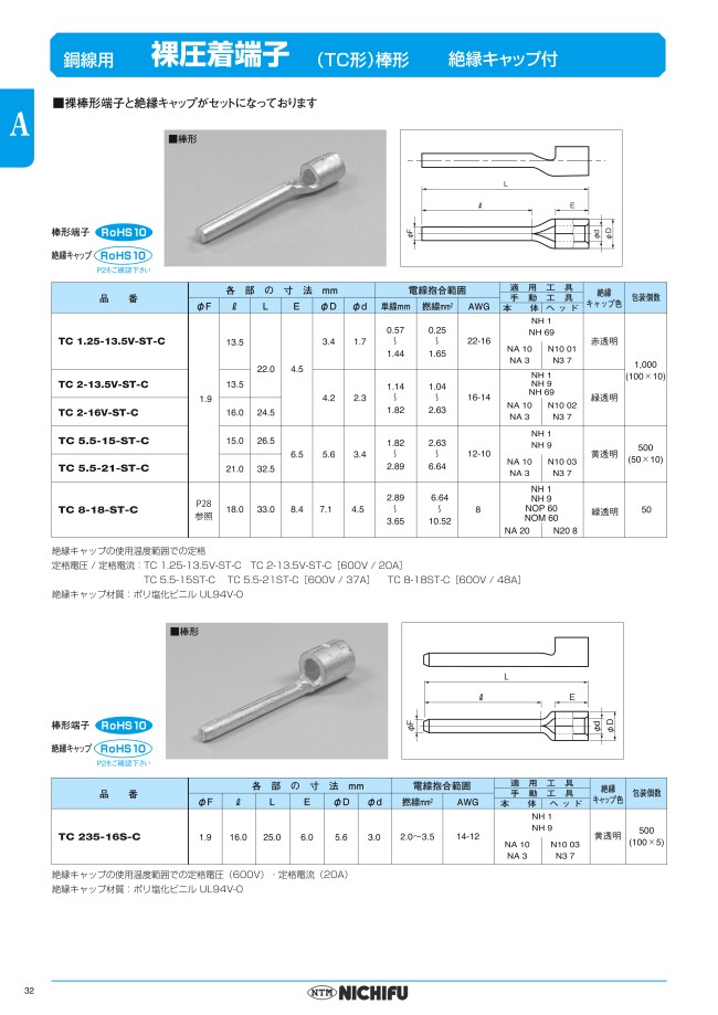 裸圧着端子（TC形）棒形 絶縁キャップ付 | ニチフ端子工業 | MISUMI 