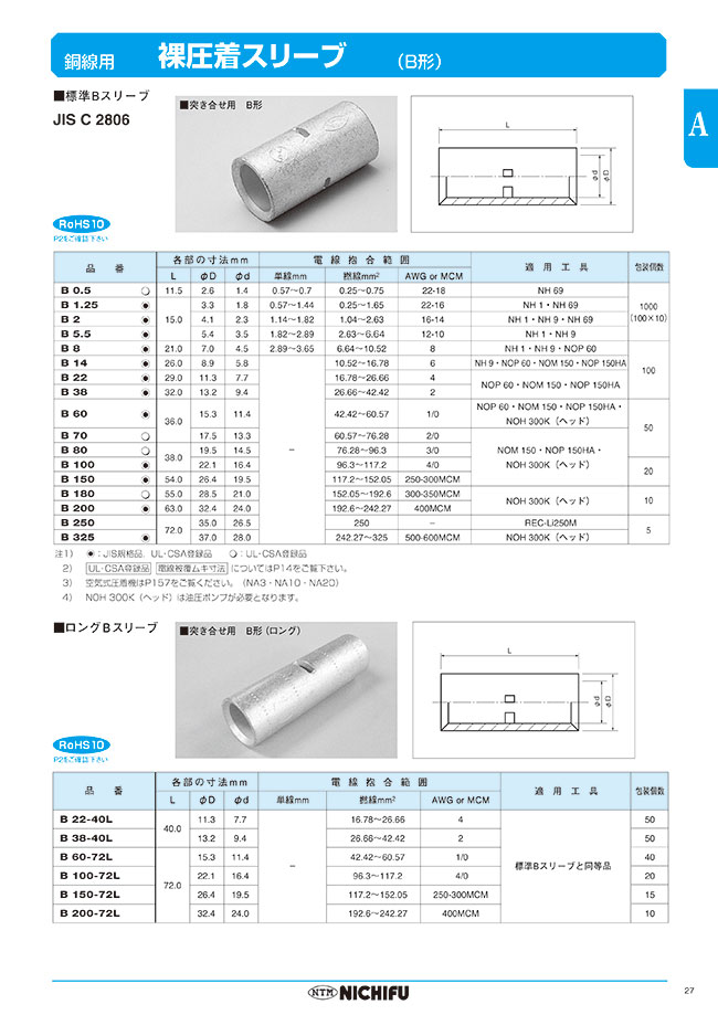 銅線用裸圧着スリーブ B形 | ニチフ端子工業 | MISUMI(ミスミ)
