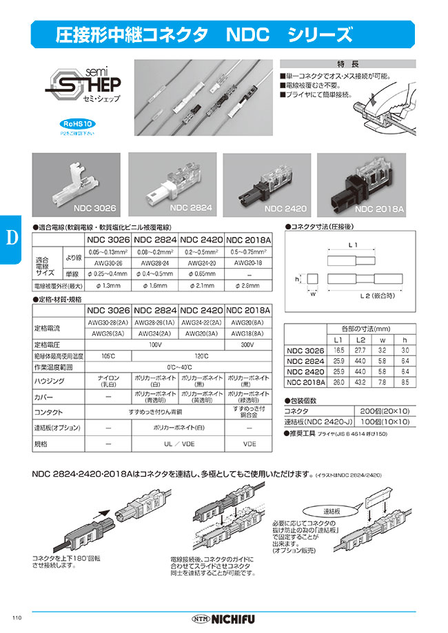 圧接形中継コネクタNDCシリーズ | ニチフ端子工業 | MISUMI-VONA【ミスミ】