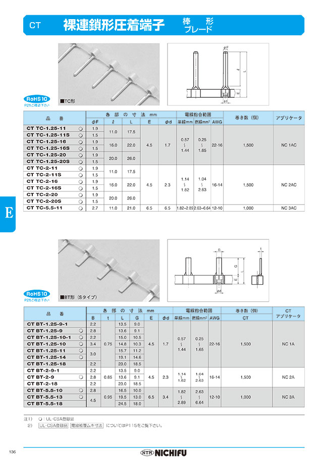裸連鎖形圧着端子 棒形 | ニチフ端子工業 | MISUMI(ミスミ)