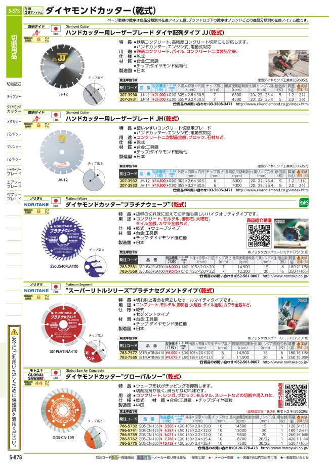 ダイヤモンドカッタープラチナウェーブ（乾式） | ノリタケカンパニー