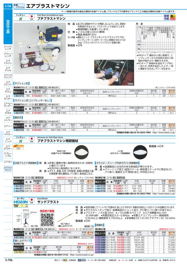 ニッチュー/NICCHU ブラストプチブラストマシン(手動式) PM