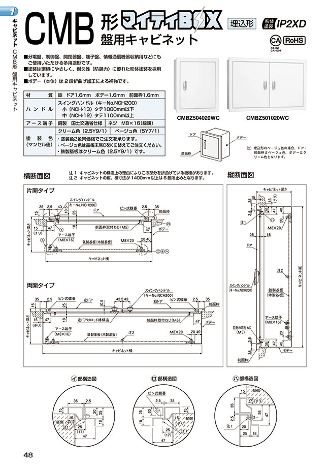 盤用キャビネット（マイティBOX） 埋込形 | 内外電機 | MISUMI-VONA 