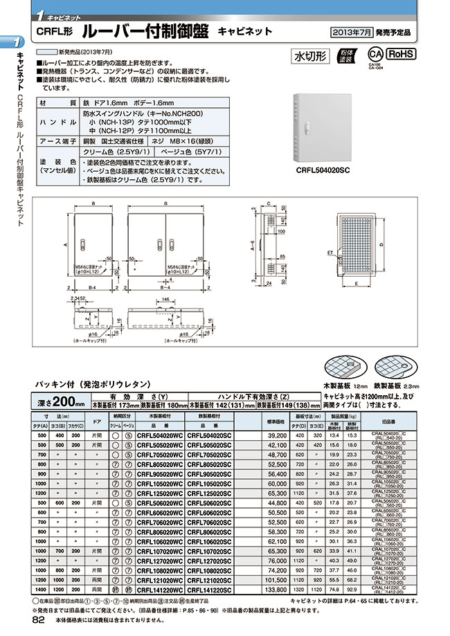 日本未発売 クッションフロア張替え工事 サンゲツ クッションフロア HM-11075 旧品番：HM-10068 HM-4021 HM-1040 追加工事費  トイレ用