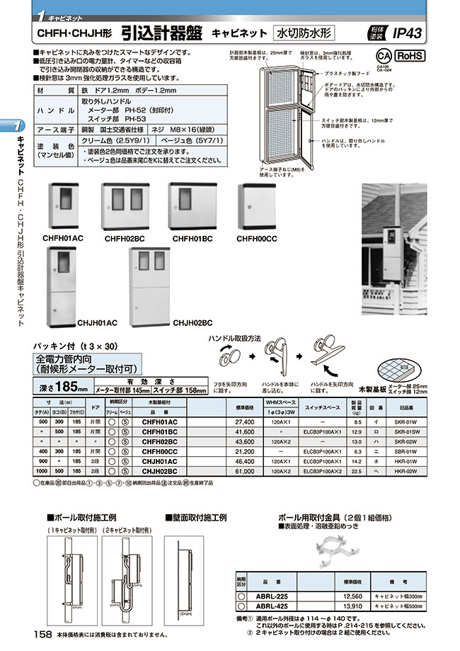 引込計器盤キャビネット | 内外電機 | MISUMI(ミスミ)