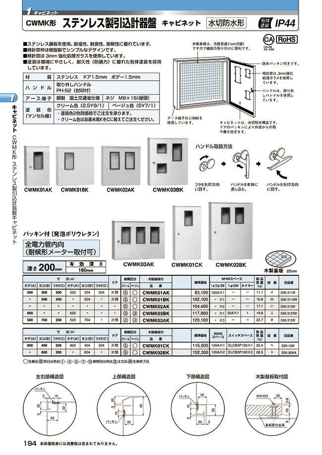 ステンレス製引込計器盤キャビネット | 内外電機 | MISUMI(ミスミ)