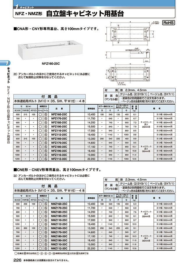 自立盤キャビネット用基台（CNA・CNY用） | 内外電機 | MISUMI-VONA 